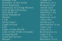 Names of Jesus and Verses