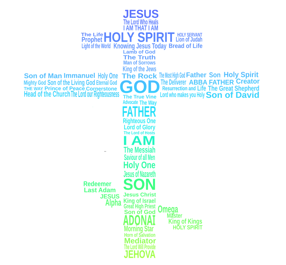 The names of God arranged in the shape of an Orthodox cross