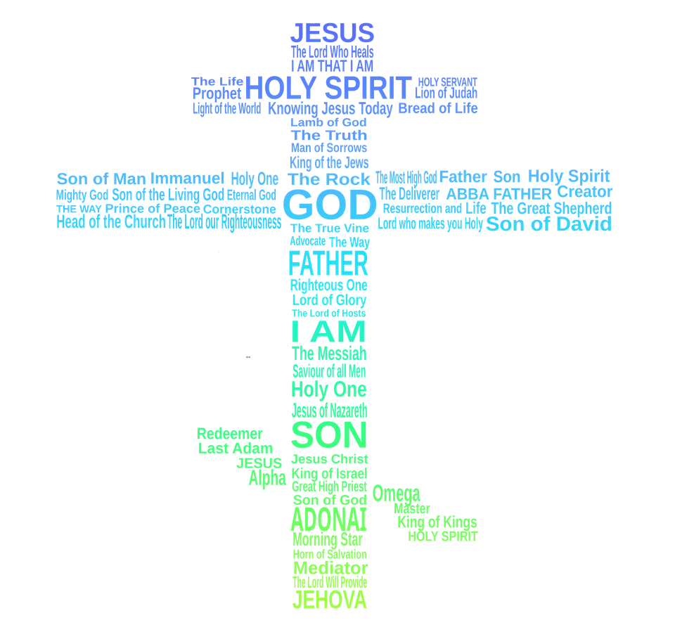The names of God arranged in the shape of an Orthodox cross